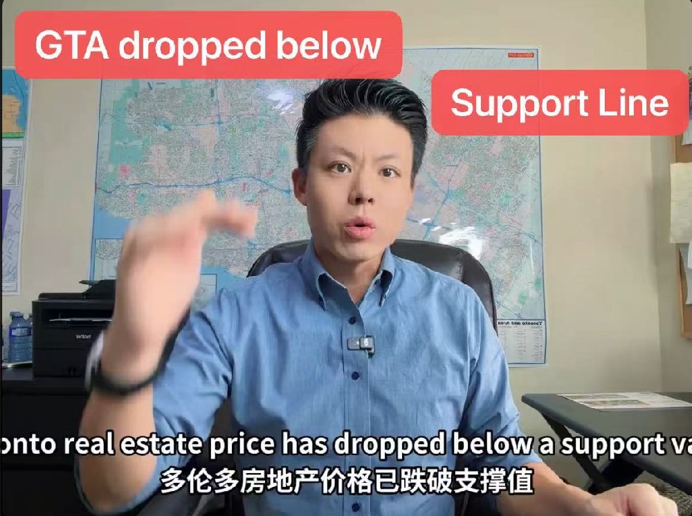 📉 Toronto Real Estate Just Broke Its 4-Year Support Line!